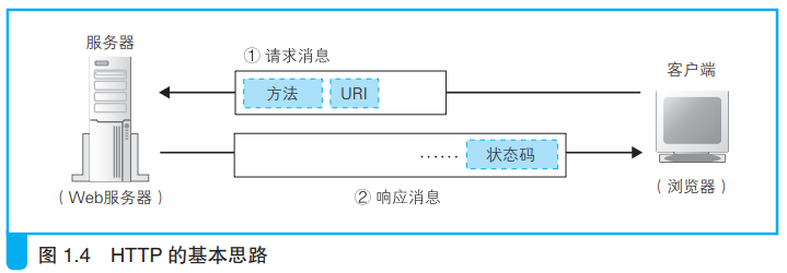 image-20211217215856796