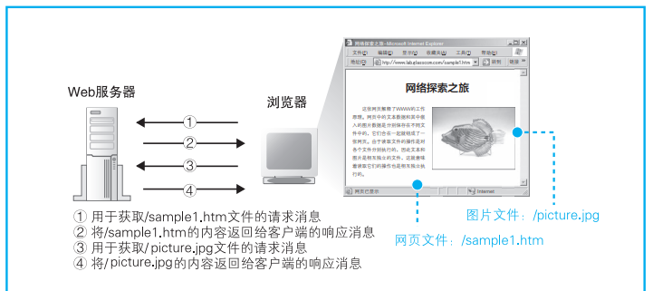 image-20211217224916808