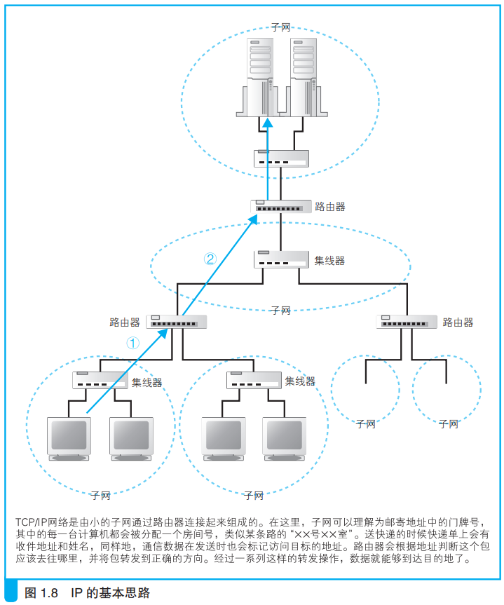 image-20211219221243726