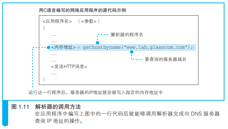 image-20211223215500444