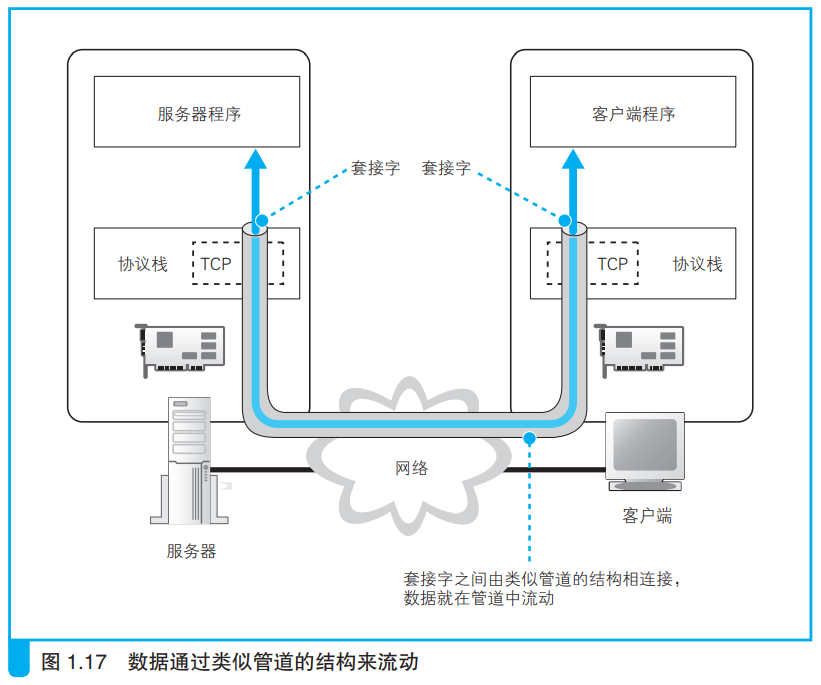 image-20211225120920801