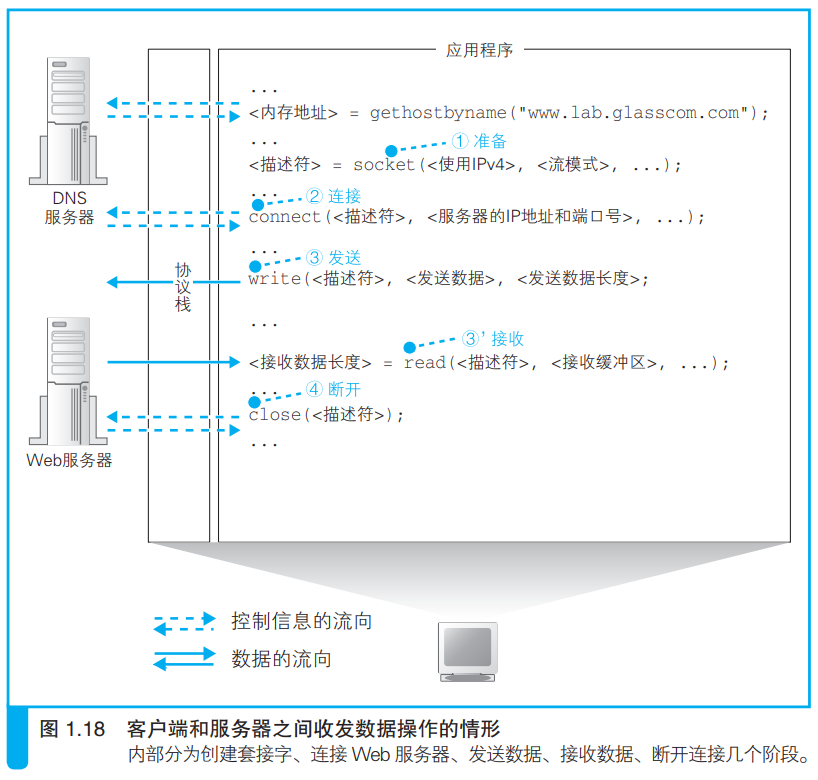 image-20211225122553775