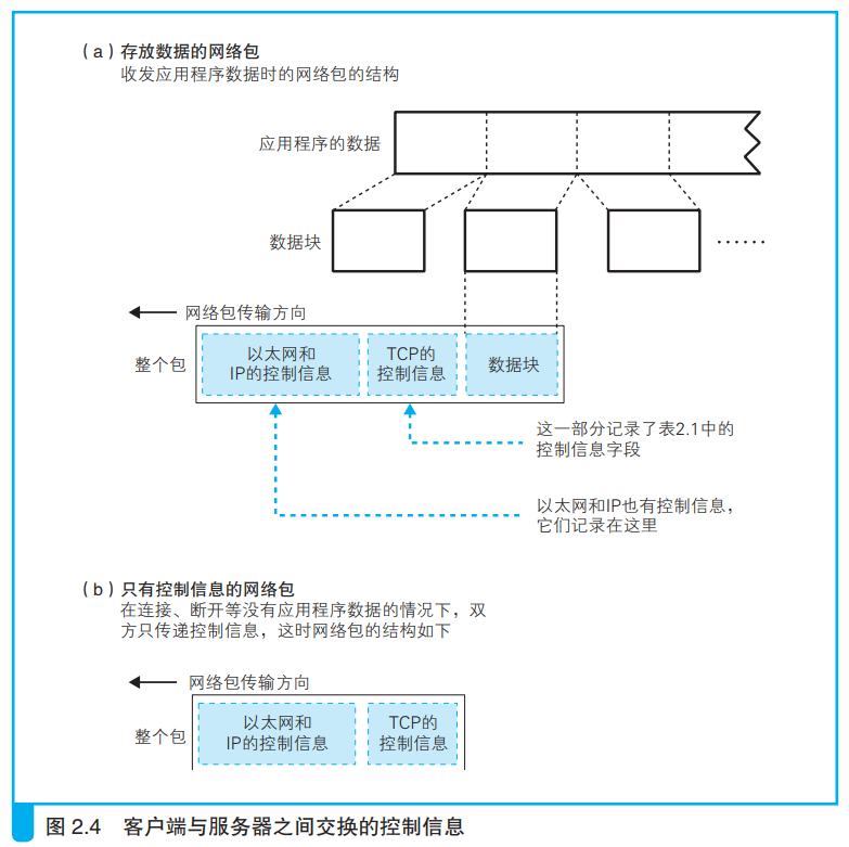 image-20211227214507743