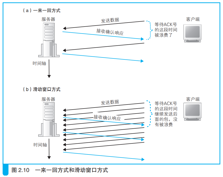 image-20211229190220706