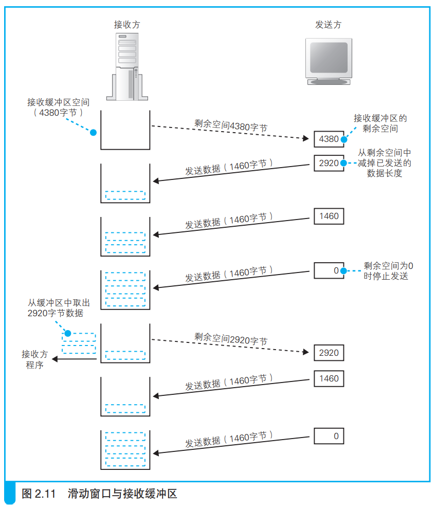image-20211229190610804