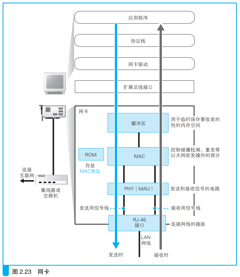 image-20220108165951786