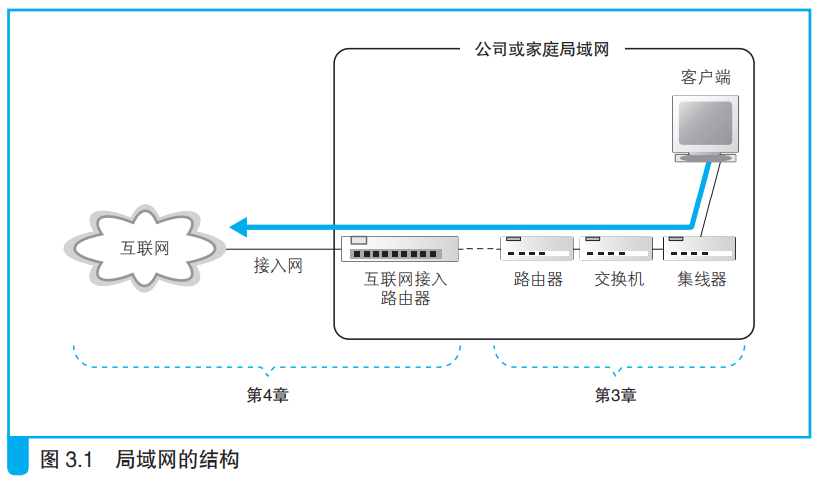 image-20220113145717884