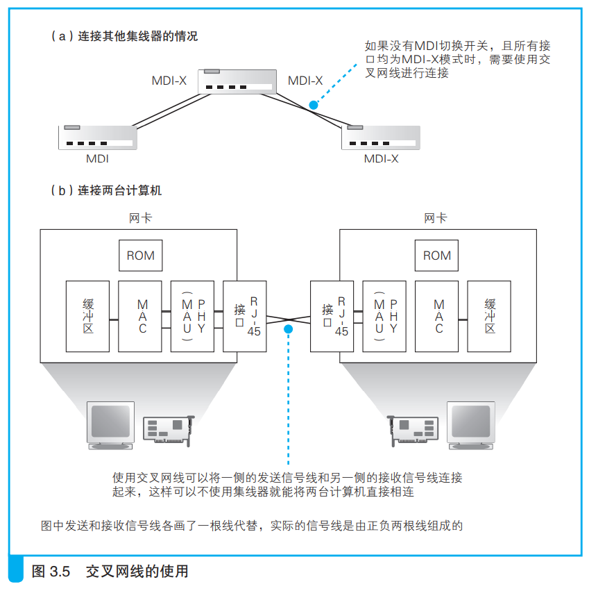 image-20220113151435359