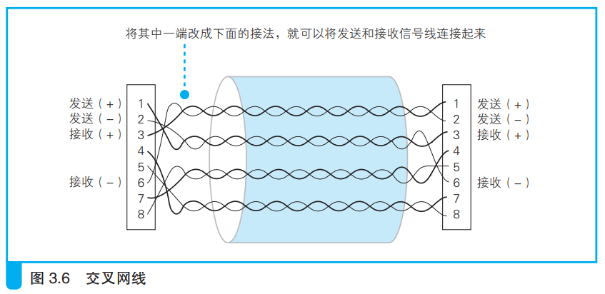 image-20220113151613603