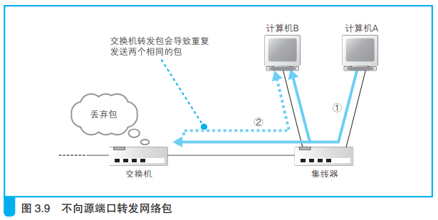 image-20220226104414300