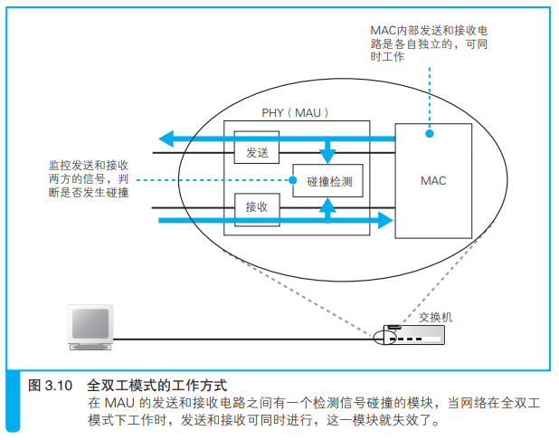 image-20220226111852275