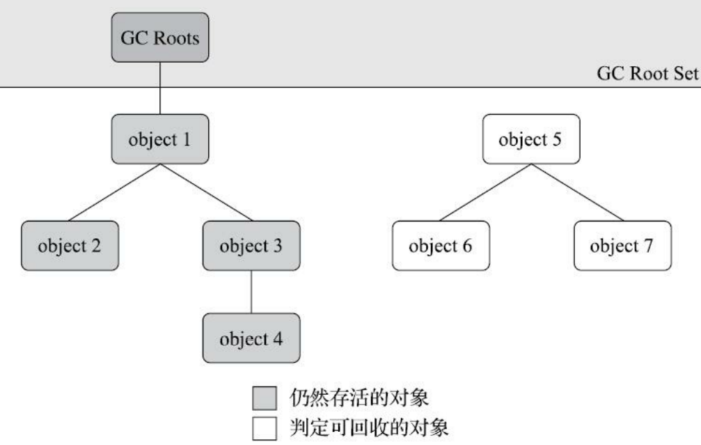 image-20220317090714456