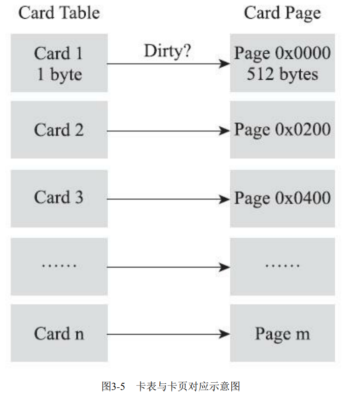 image-20220317091055571