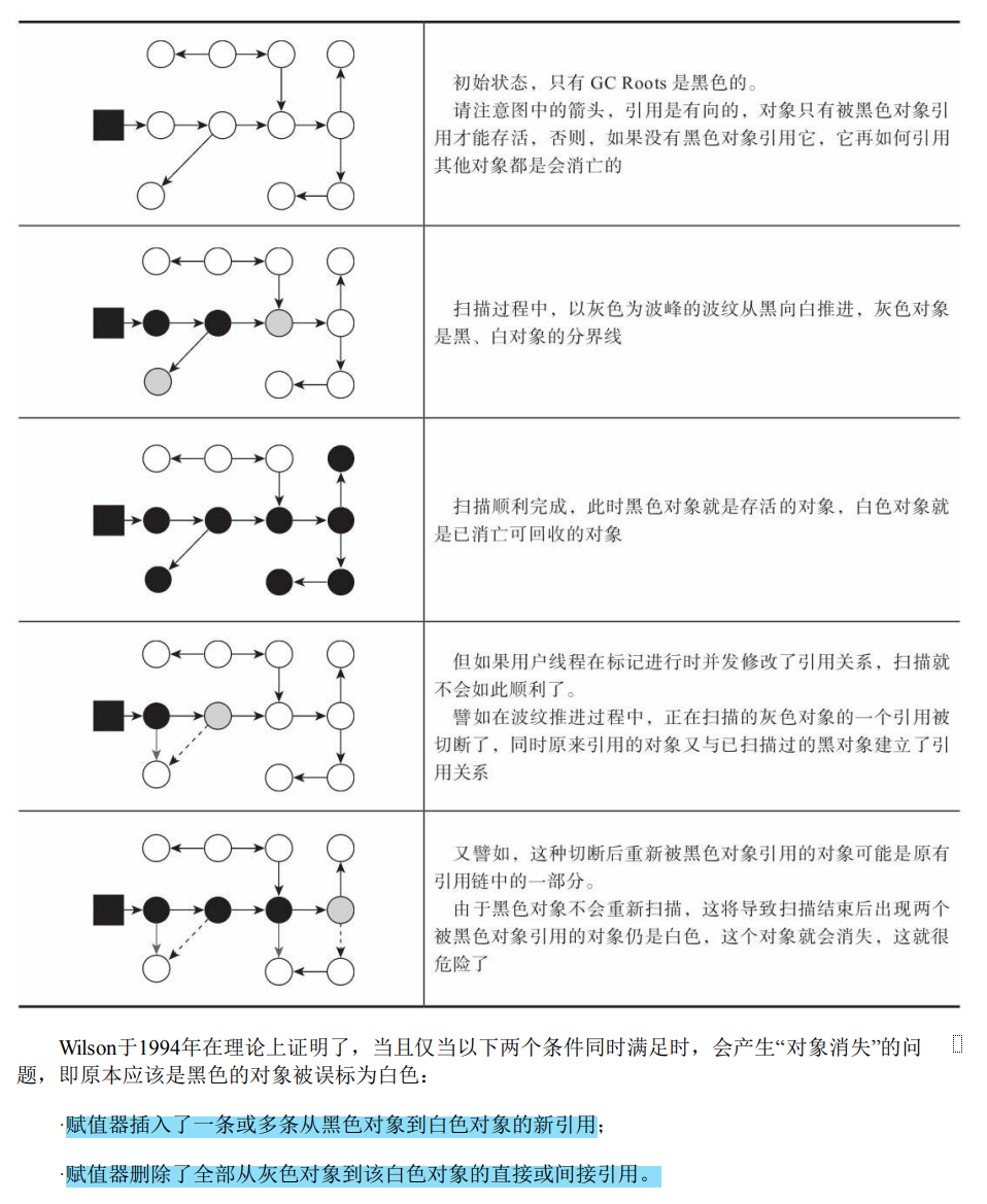 image-20220317091112557