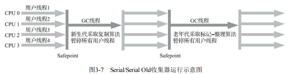 image-20220317091204412