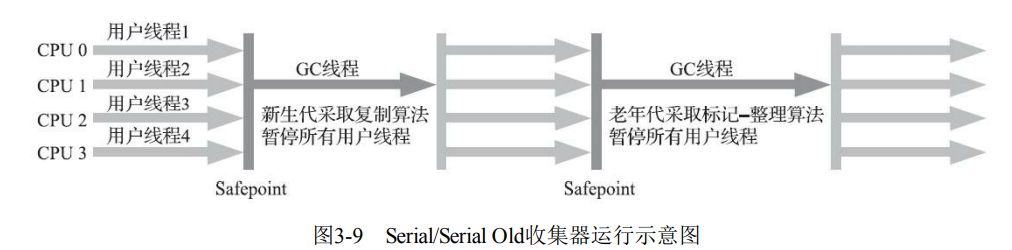 image-20220317091235416