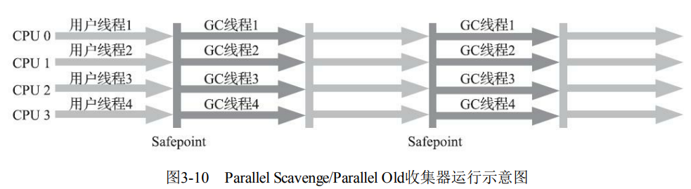 image-20220317091241402