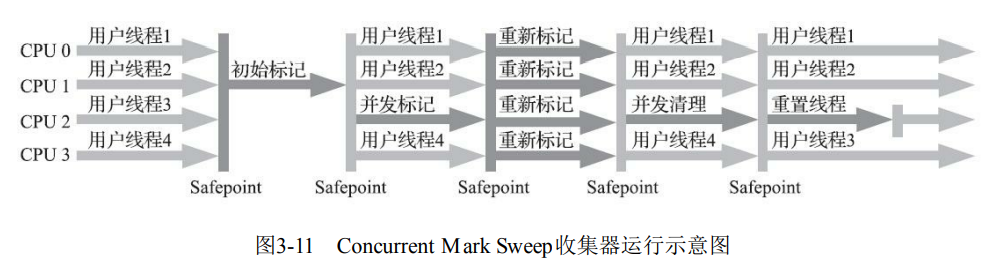 image-20220317091259800
