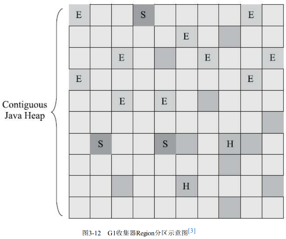 image-20220317091316308
