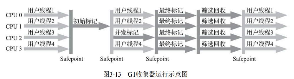 image-20220317091331512