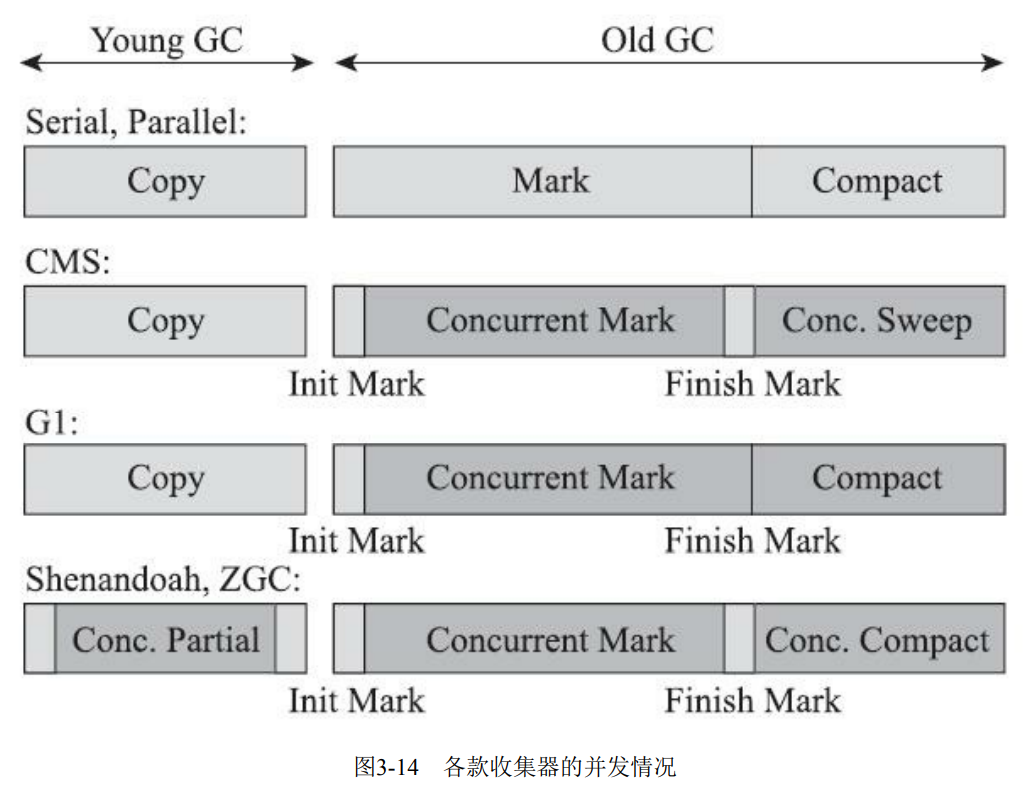 image-20220317093803558