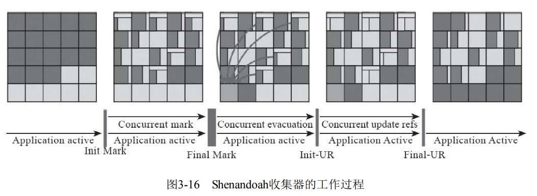 image-20220317100109273