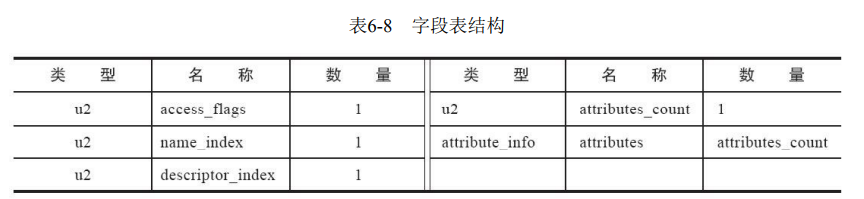image-20220321141759349