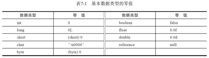 image-20220323155214025