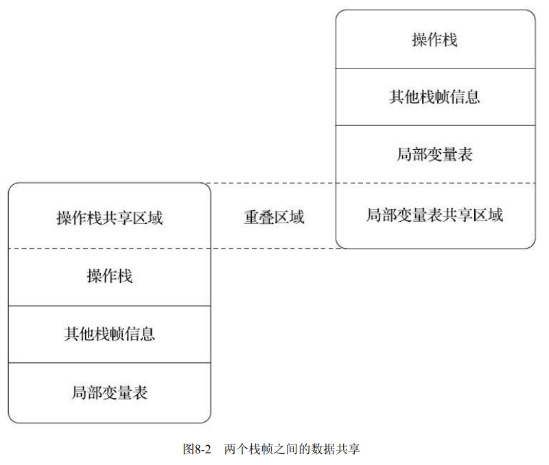 image-20220325214054033
