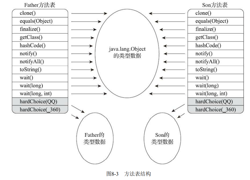 image-20220326141403679
