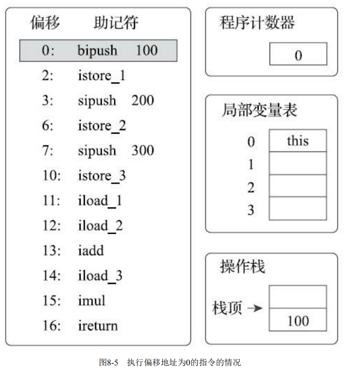 image-20220326155149877