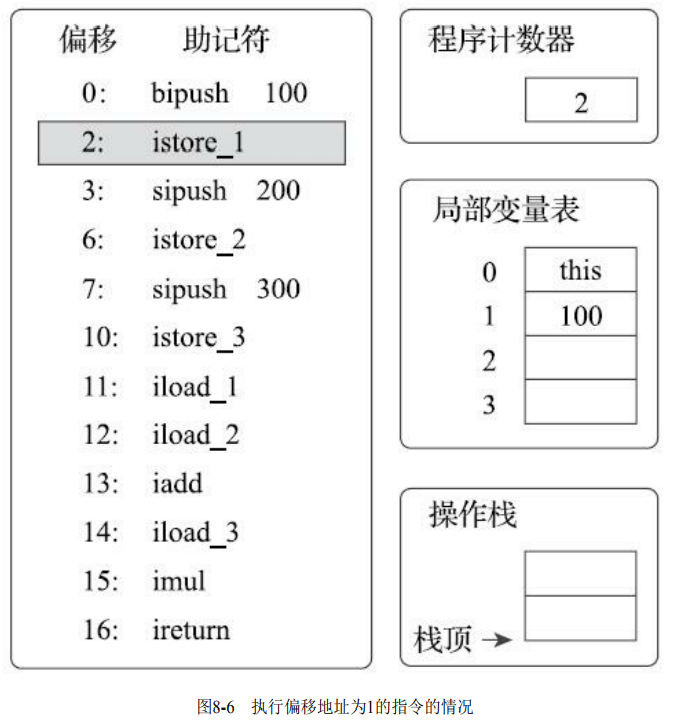image-20220326155221300