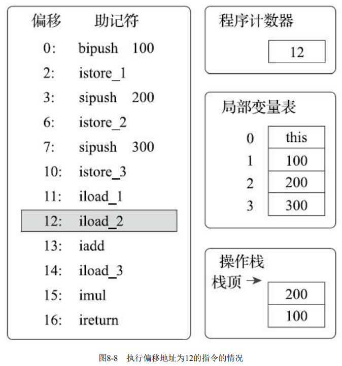 image-20220326155344243