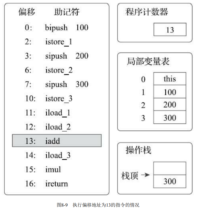 image-20220326155414066