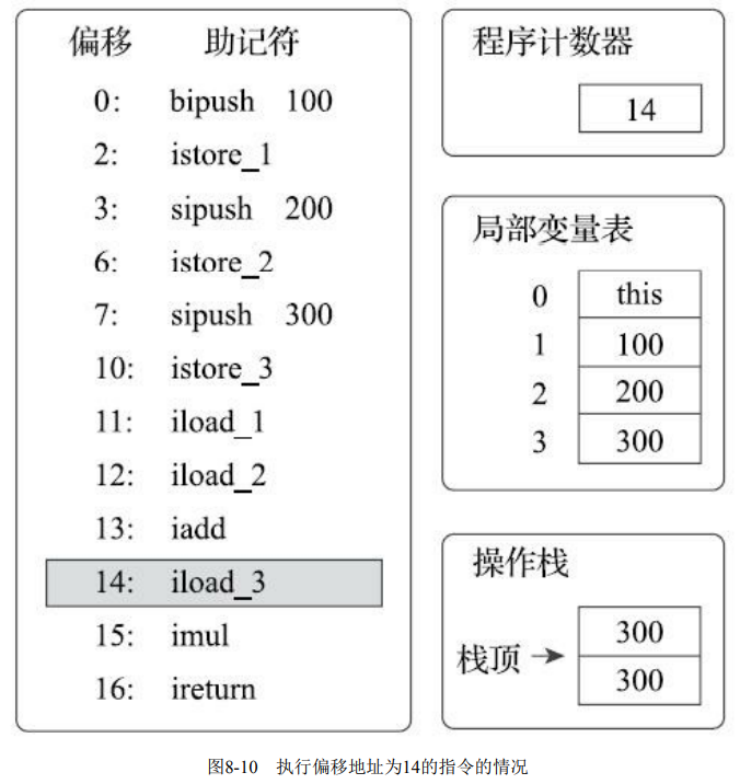 image-20220326155505863
