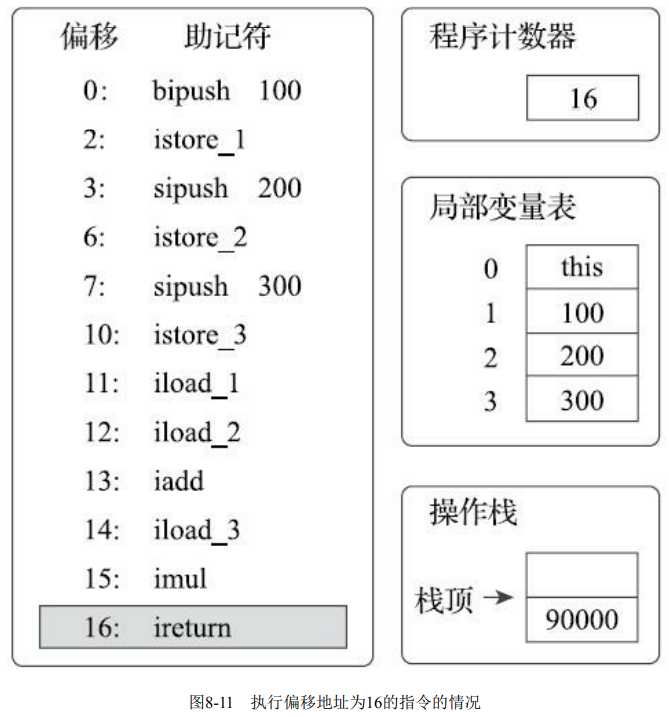 image-20220326155630648
