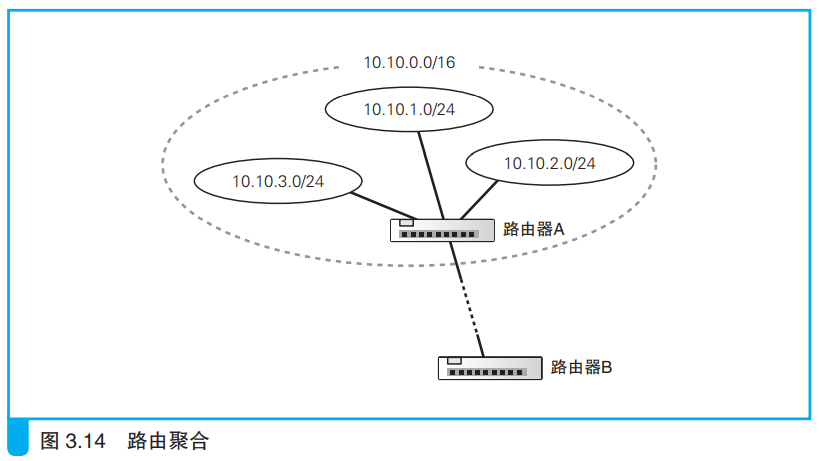 image-20220407142019054