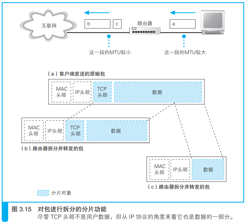 image-20220407145006165