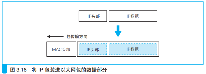 image-20220407150543133